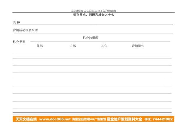 表19识别需求、问题和机会之十七