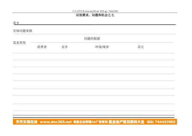 表9识别需求、问题和机会之七