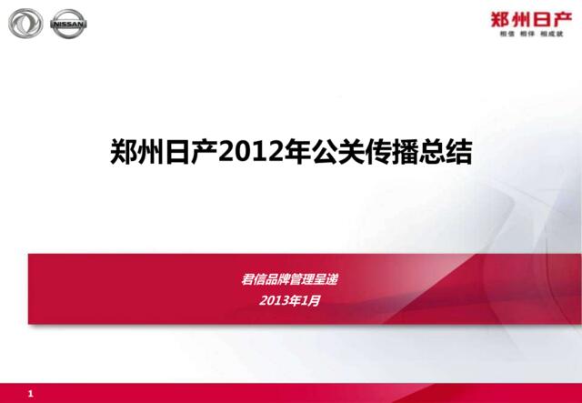 2012年郑州日产PR工作总结