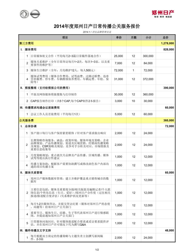 2014年度郑州日产日常传播公关服务报价