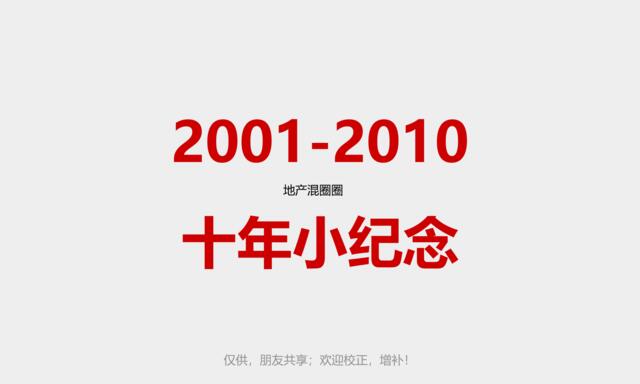 10年小纪念-中国地产广告优秀作品选集(1)