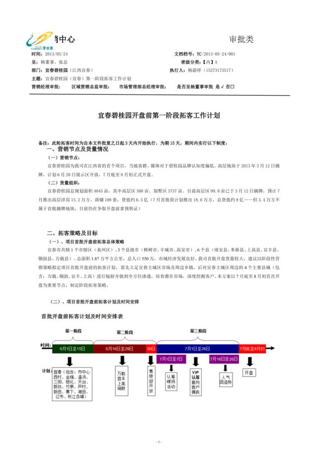 20130524宜春碧桂园拓客方案(第一稿)