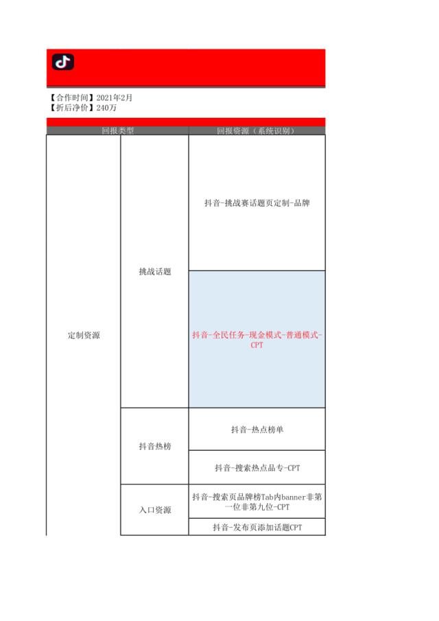 抖音品牌挑战赛-任务版240万-2月