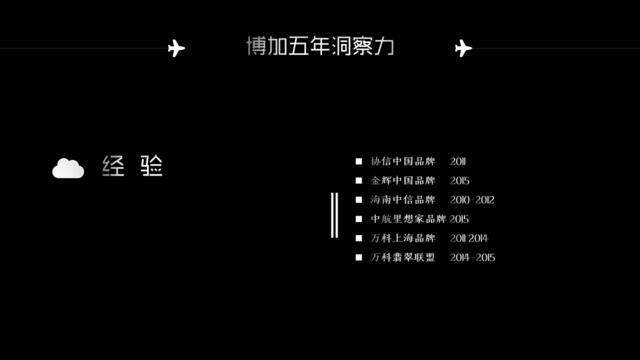 [白金会]-【品牌】博加夏飞-5X5-象屿品牌传播互动案