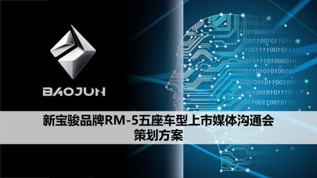 20200302-2019RM-5五座车型媒体沟通&试驾会方案