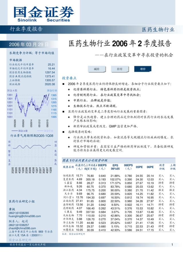 国金证券—2006年2季度医药生物行业报