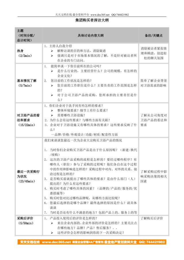 集团购买者深访大纲-0822