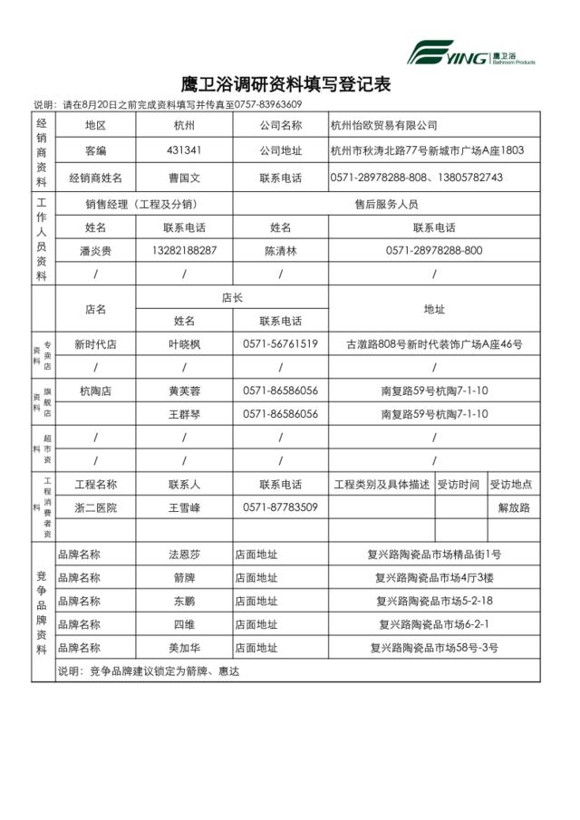 鹰卫浴调研资料填写登记表2-杭州newsun