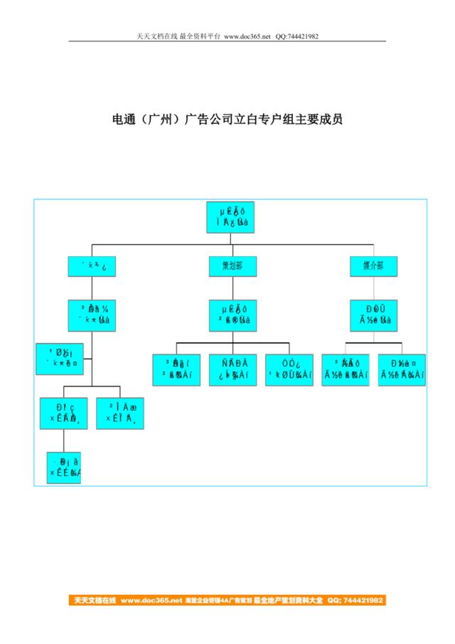 品牌小组1