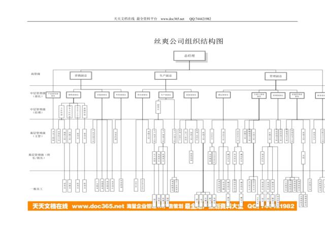 结构总图1