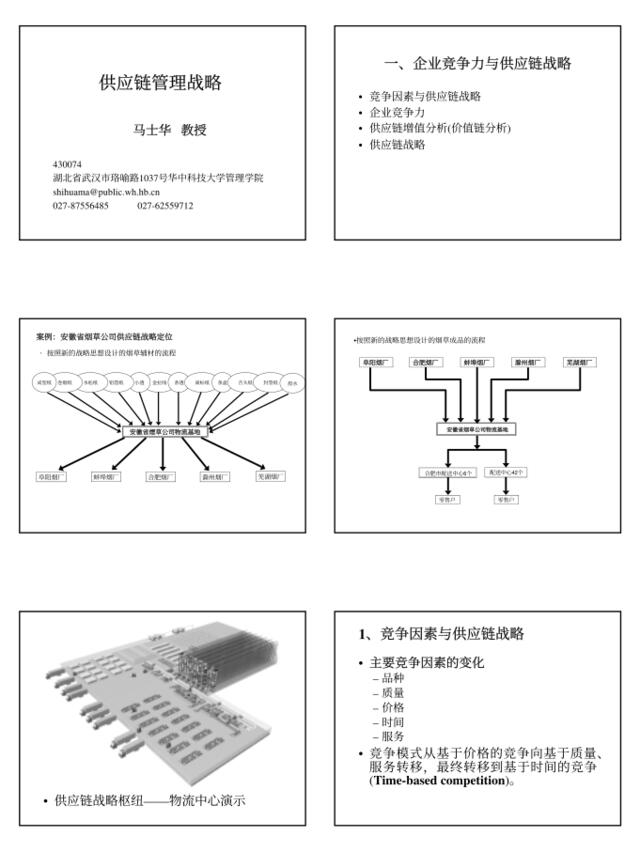 供应链知识