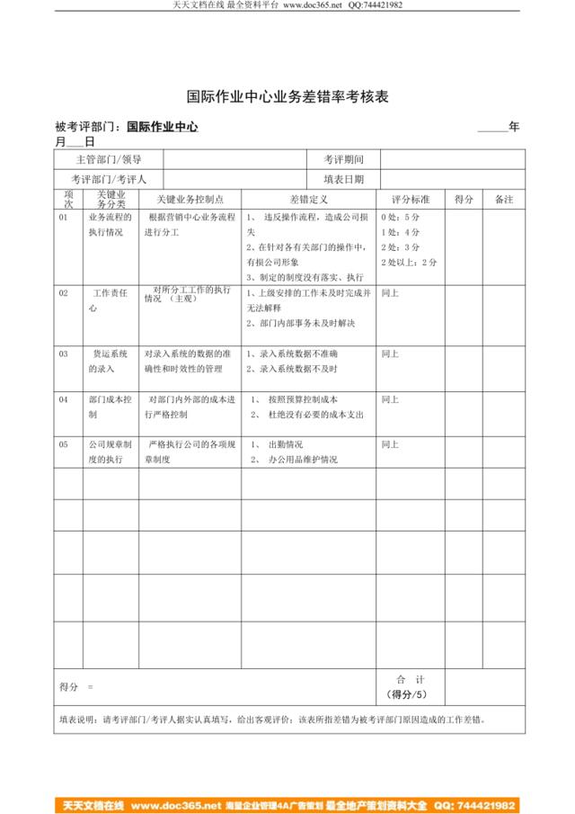 JXB024--国际作业中心业务差错率考核表