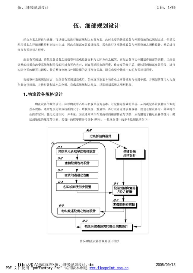 5.细部规划设计