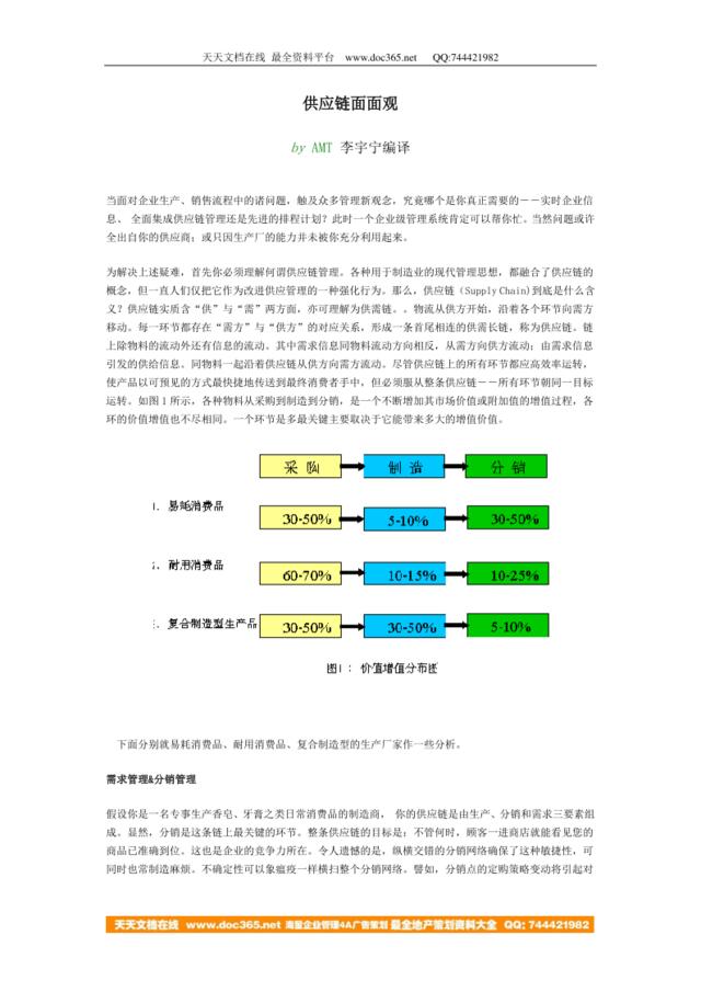 供应链面面观