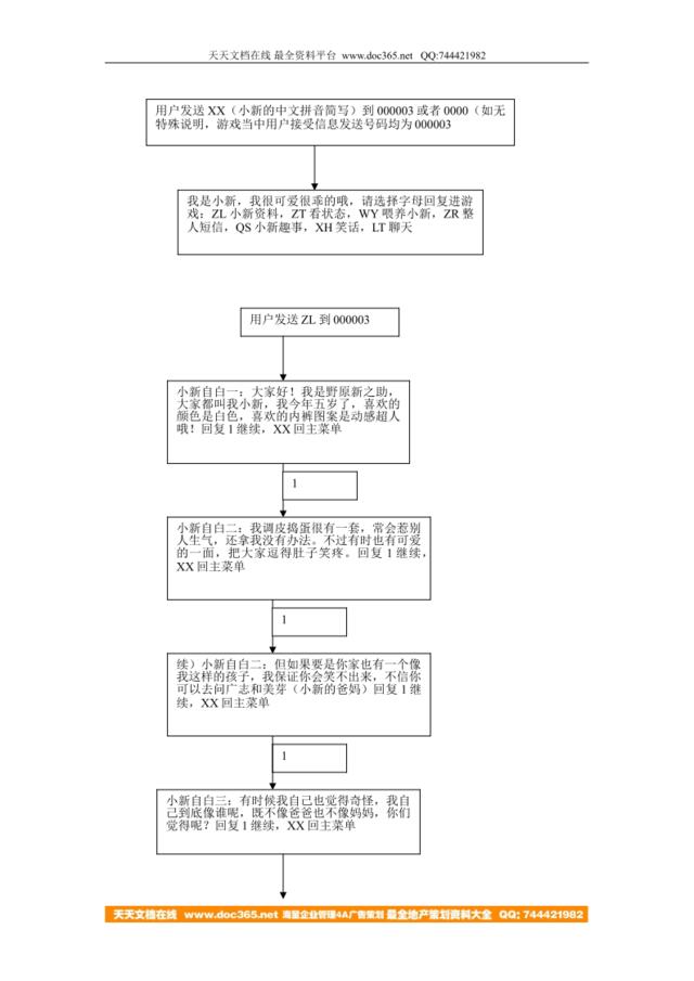 《蜡笔小新》短信游戏策划案