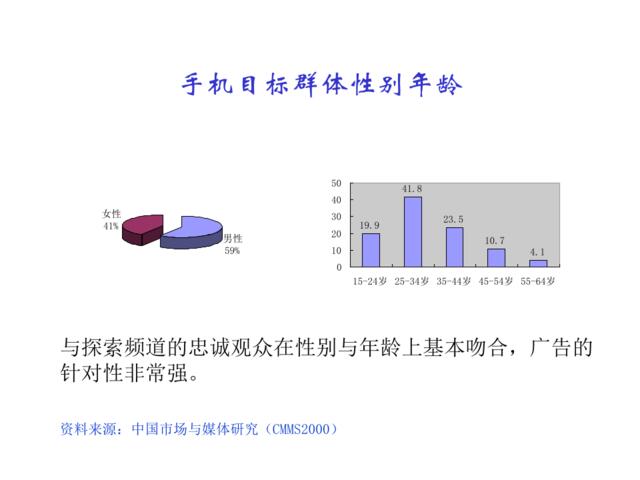 摩托罗拉