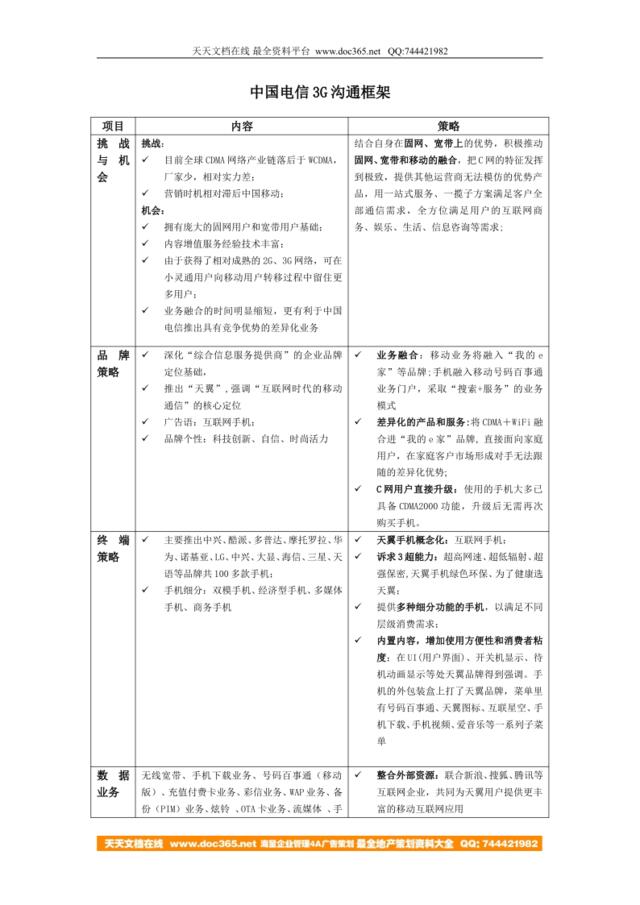 中国电信3G沟通框架