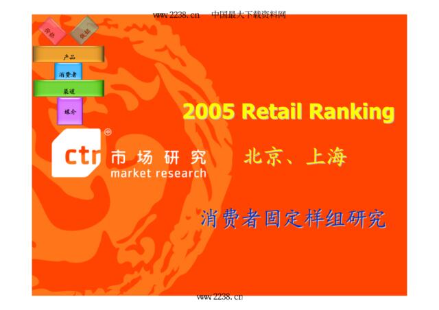 2005年零售渠道调查报告