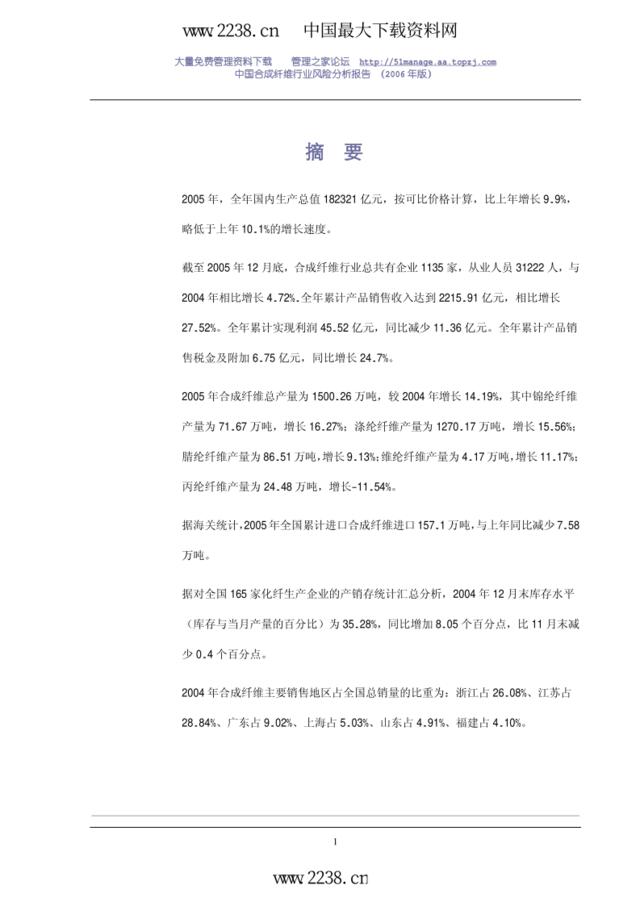 中国合成纤维行业风险分析报告（2006年版）