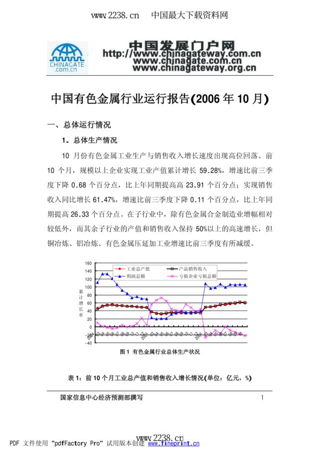 中国有色金属行业运行报告(2006年10月)