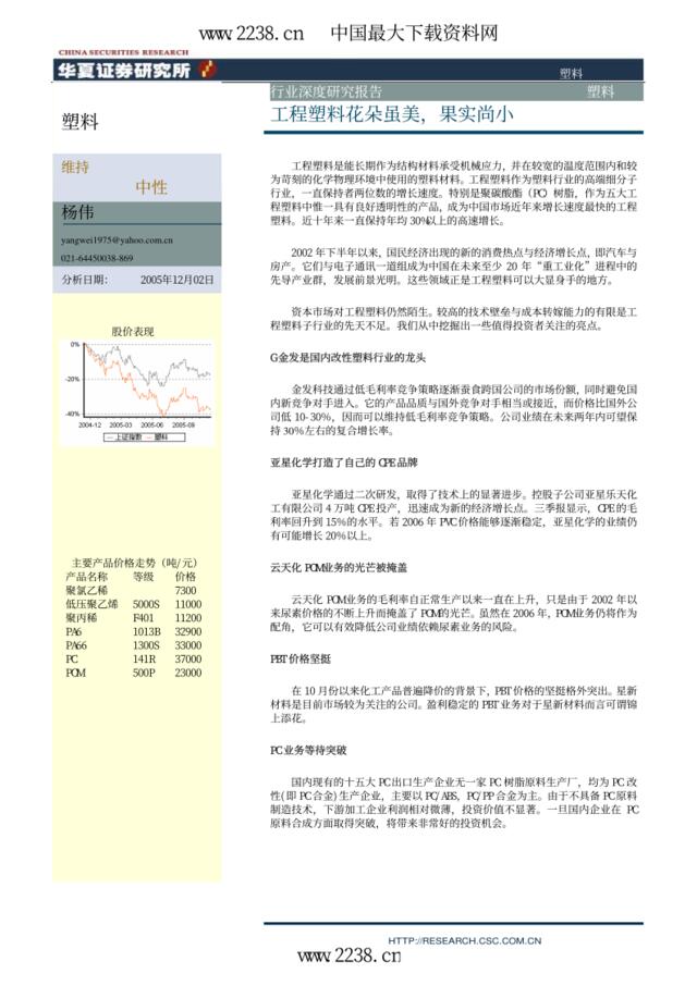 华夏证券—2006年度新型工程塑料行业深度研究报告pdf21