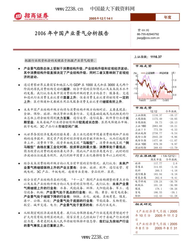 招商证券--市场策略--2006年中国产业景气分析报告pdf23