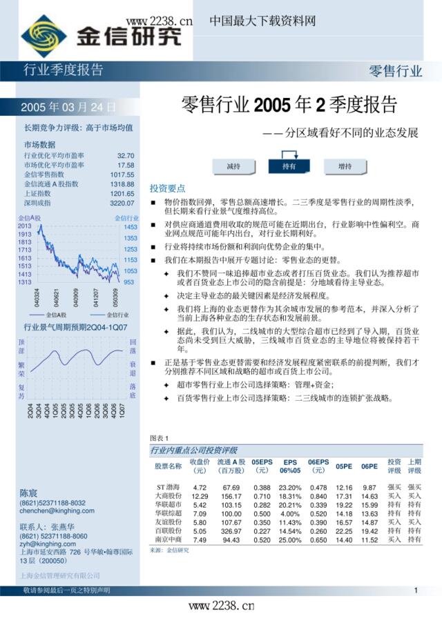 金信研究2005年2季度零售行业报告