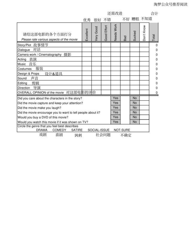 影片评估表