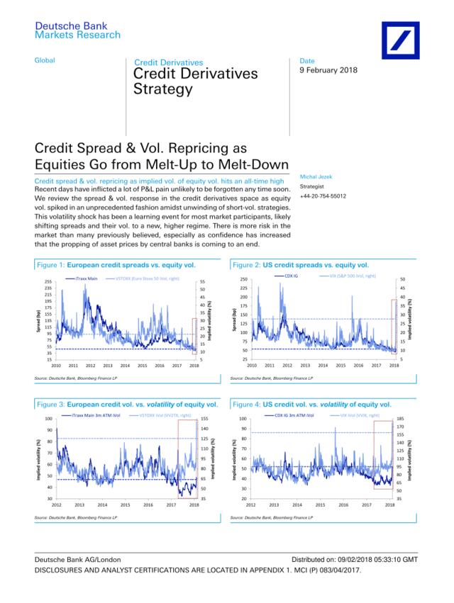 德银-全球-投资策略-信用利差与股票从熔化到融化的重新定价-20180209-12页