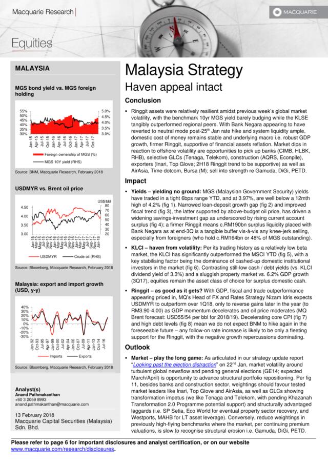 麦格理-马来西亚-宏观策略-马来西亚投资策略-20180213-8页