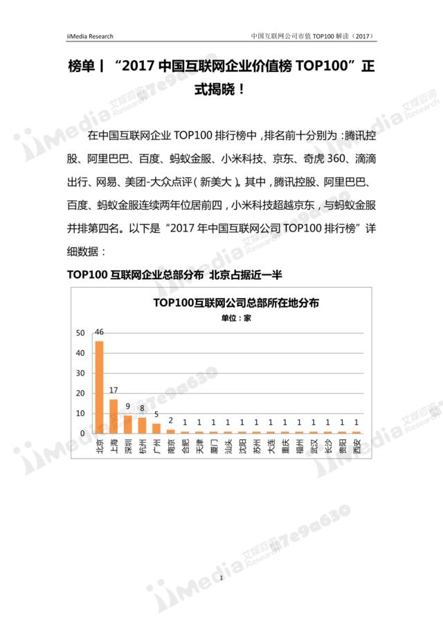 艾媒-2017中国互联网企业价值榜TOP100-13页