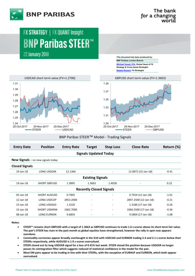 巴黎银行-全球-外汇市场-巴黎银行外汇指南-20180122-15页