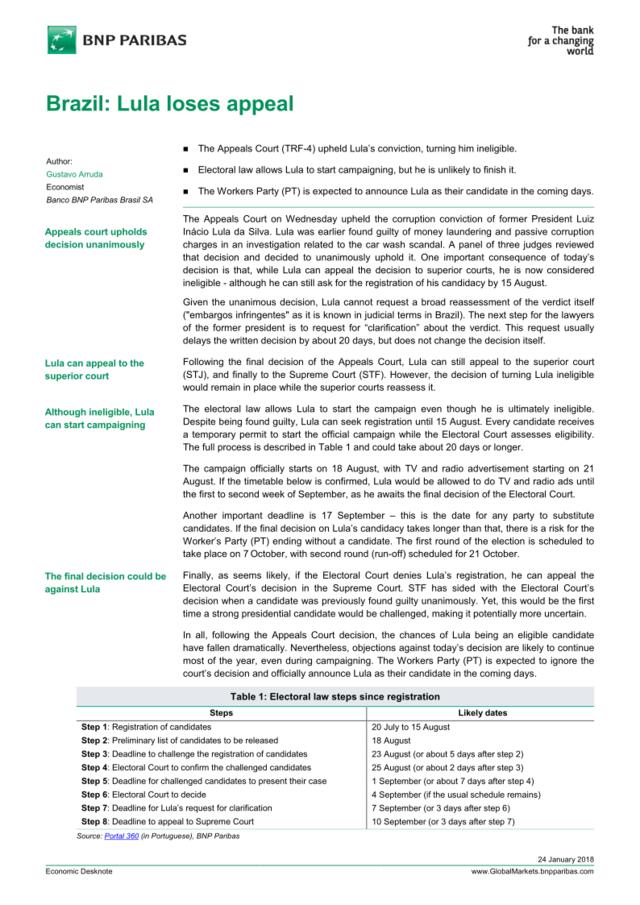 巴黎银行-南美-宏观策略-巴西：Lua败诉-20180124-8页