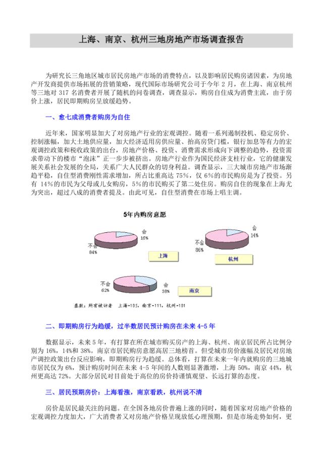 上海南京杭州三地房地产市场调查报告