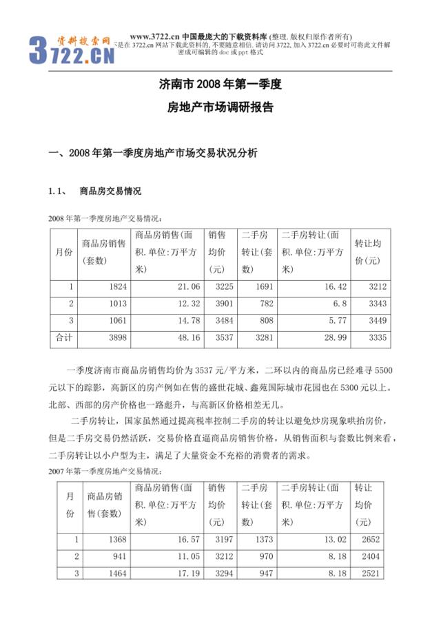 济南市2008年第一季度房地产市场调研报告(doc15)