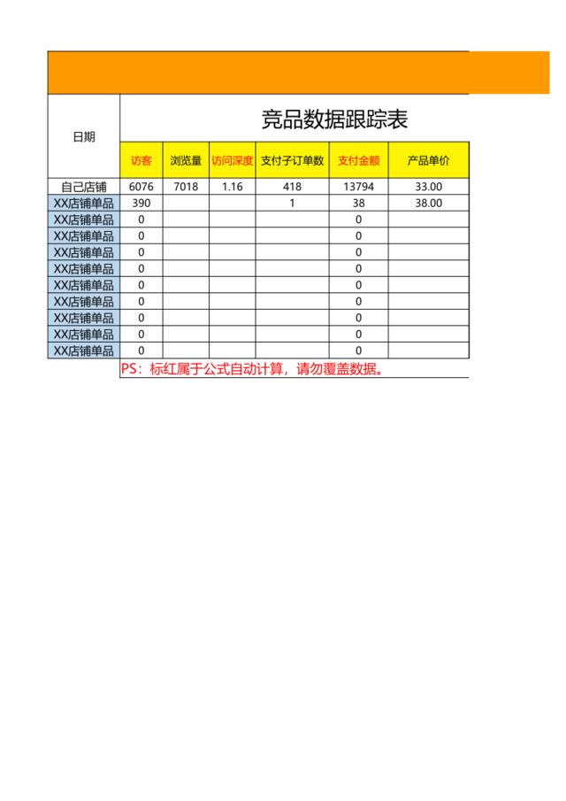 【单品分析】周竞品数据分析表[3页]