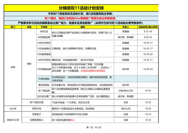 【双11】运营计划[4页]