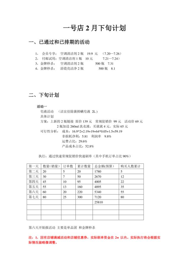 一号店工作计划