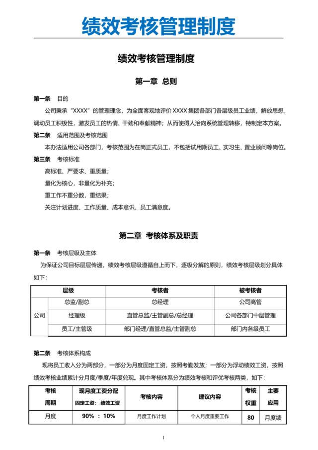 [0318]绩效考核方案