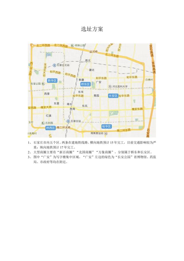 【参考】知名店铺选址方案(1)