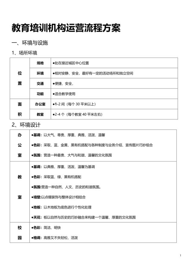 【培训类】培训机构运营流程的方案