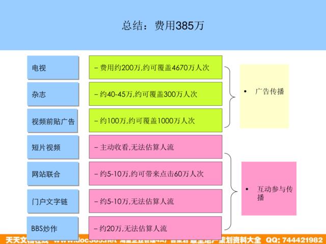 演示文稿19