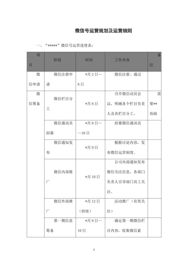 微信号运营规划-黑设计素材