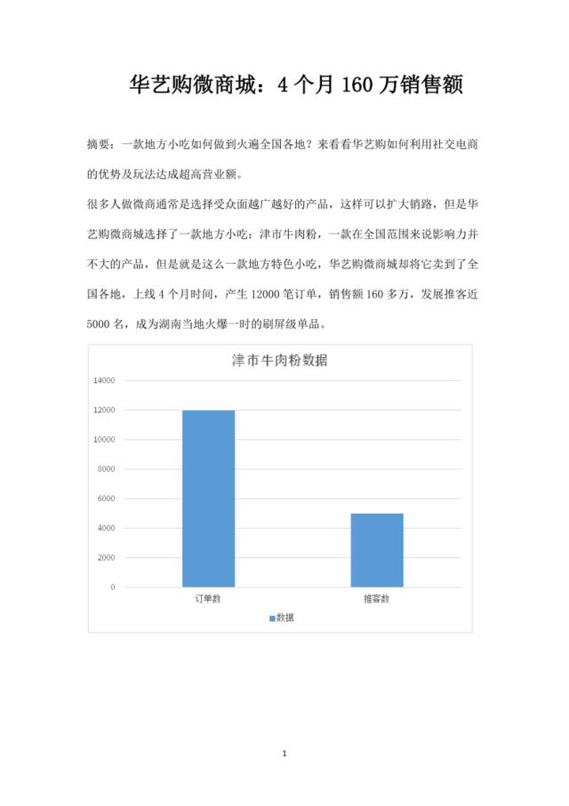 华艺购微商城：4个月160万销售额-黑设计素材