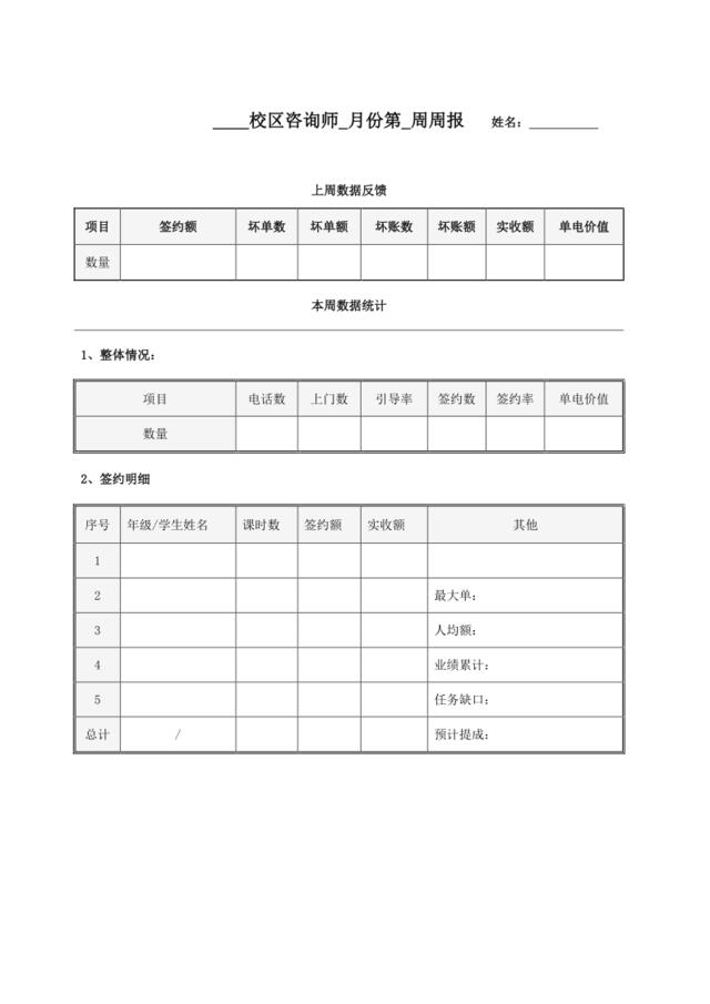 07咨询师周报