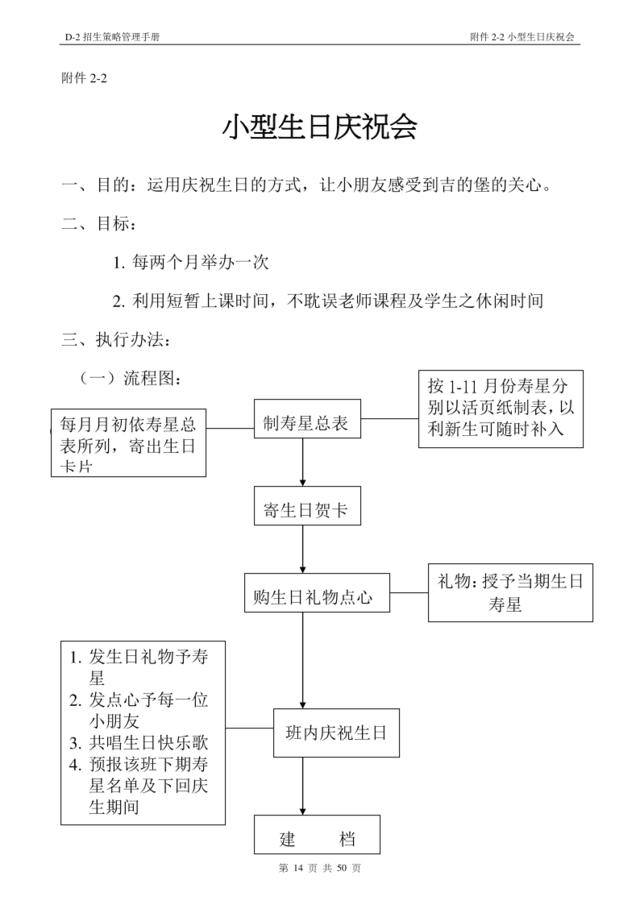 附件2-2小型生日庆祝会