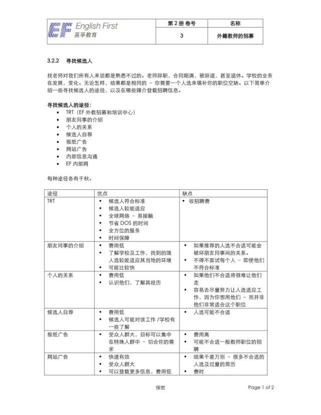 3.2.2寻找候选人