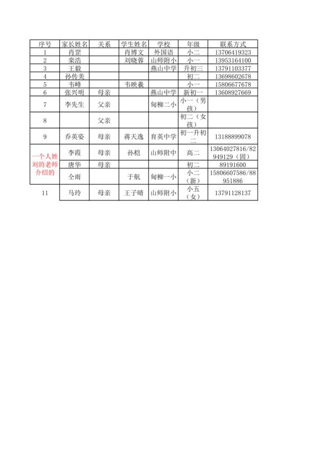 7.4展会电话