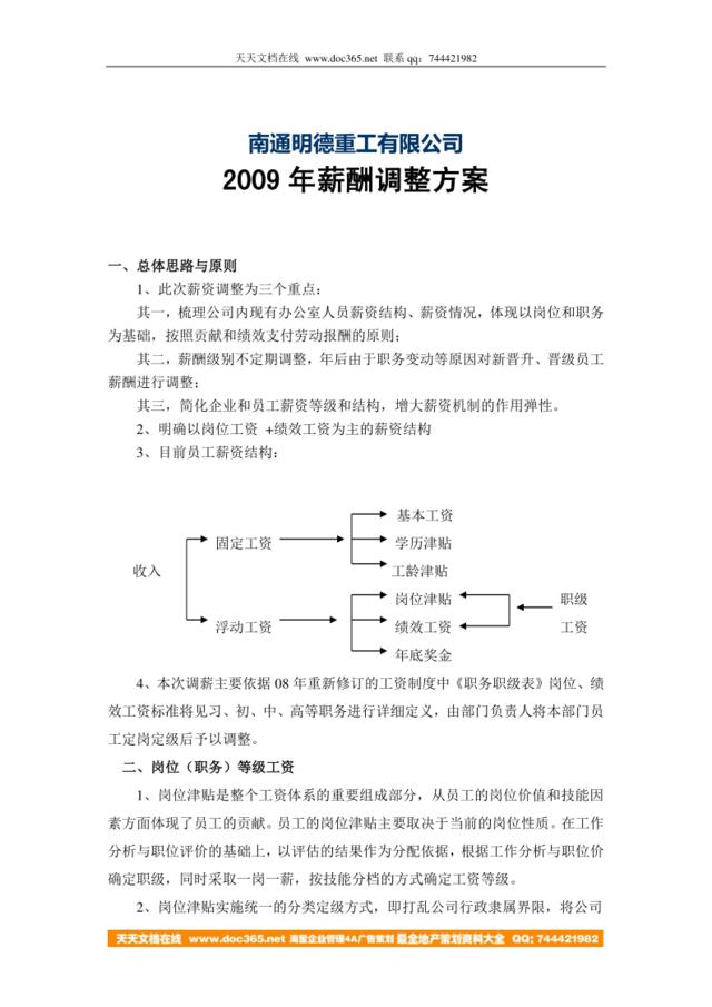 【实例】南通明德重工有限公司-2009年薪酬调整方案10页