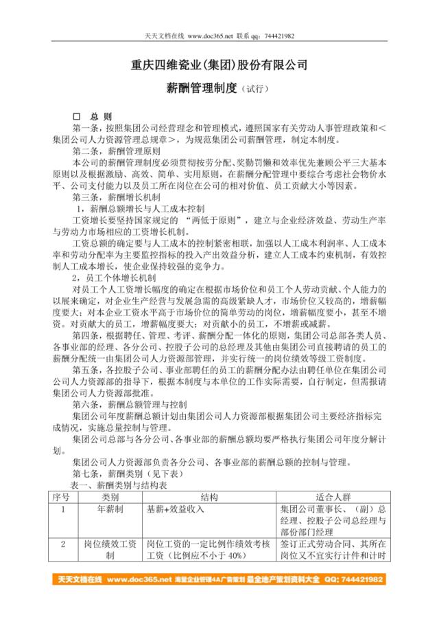 【实例】重庆四维瓷业(集团)股份有限公司薪酬制度-15页